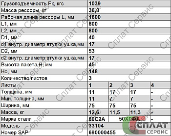 Рессора ГАЗон NEXT, ГАЗ-3310 "Валдай" передняя (3 лист) (аналог) С41R11-2902010-01