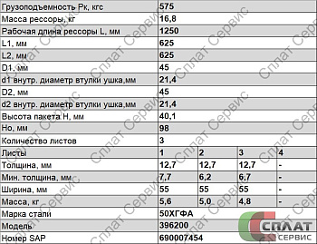 Рессора передняя УАЗ-452/3741 (3 лист.) н/о